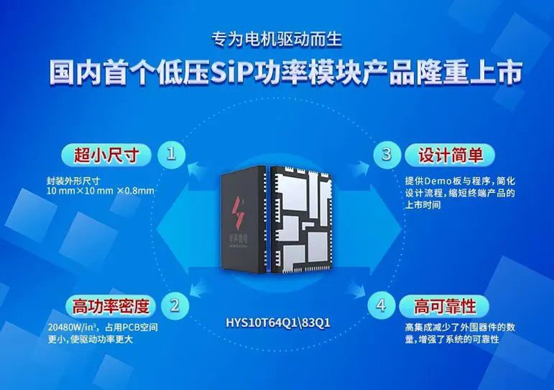 优游国际高压、低压功率模块产品双箭齐发