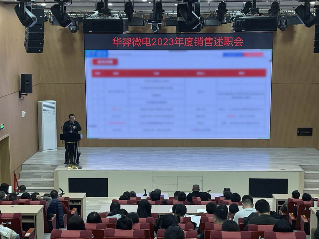 优游国际微电召开2023年度销售会议