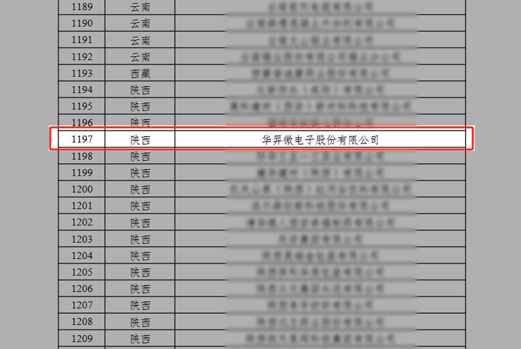 优游国际微电荣获国家级“绿色工厂”称号